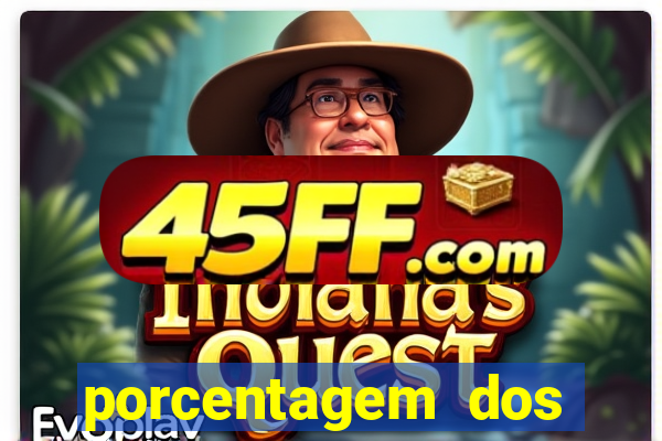 porcentagem dos joguinhos slots